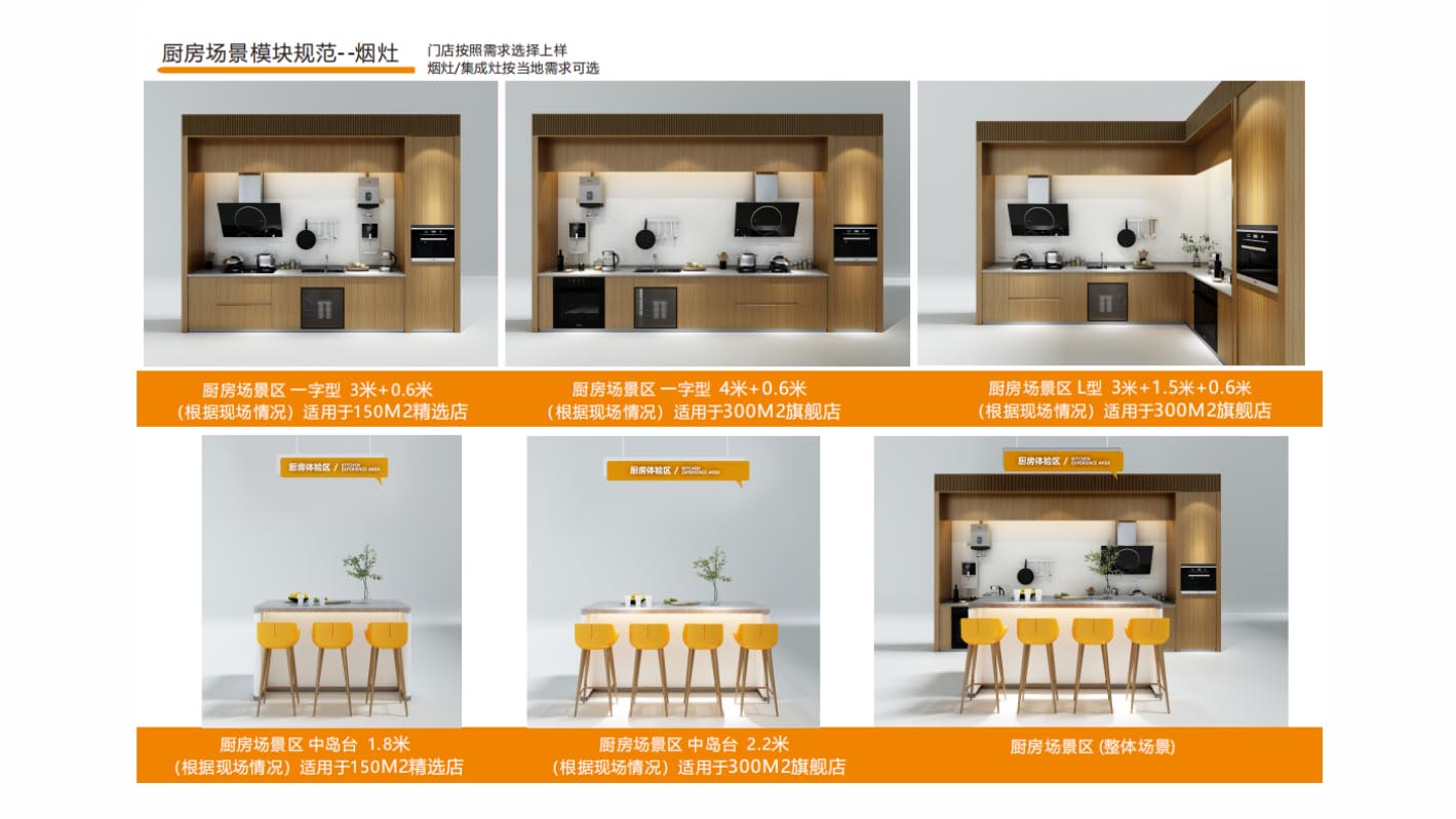 壹品慧生活科技有限公司壹品慧——中國(guó)燃?xì)馄煜缕放疲翱萍?零售”的商業(yè)模式創(chuàng)新典范